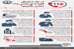 در چه شرایطی فورا با اورژانس 115 تماس بگیریم؟